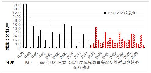 臺(tái)州農(nóng)資